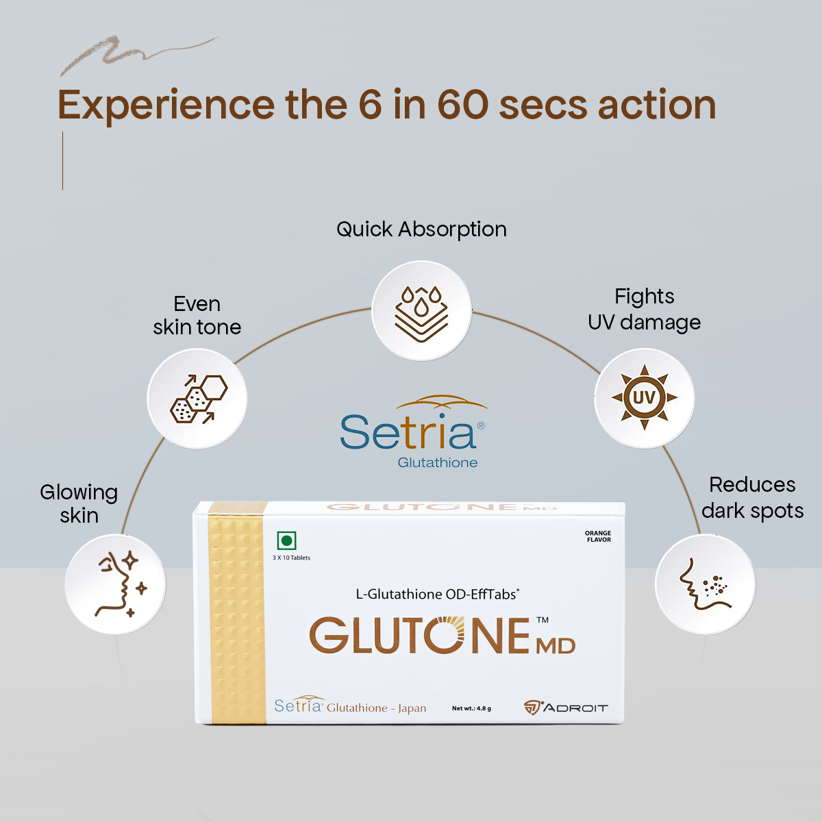 Glutone MD – Glutathione Mouth-Dissolving Tablets| Made with Setria L-Glutathione 100mg| Radiant Glow & Even Skin Tone| 30 Tablets (Orange)(PO4)