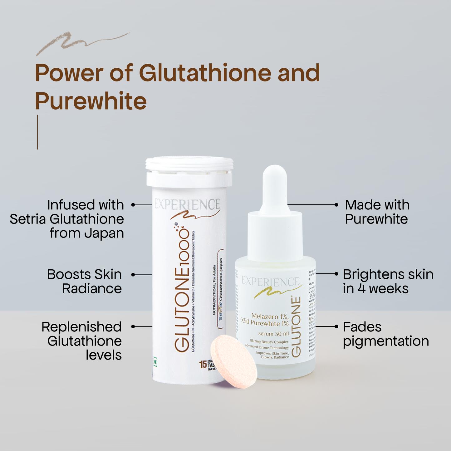 Glutone 1000 with Glutone Serum