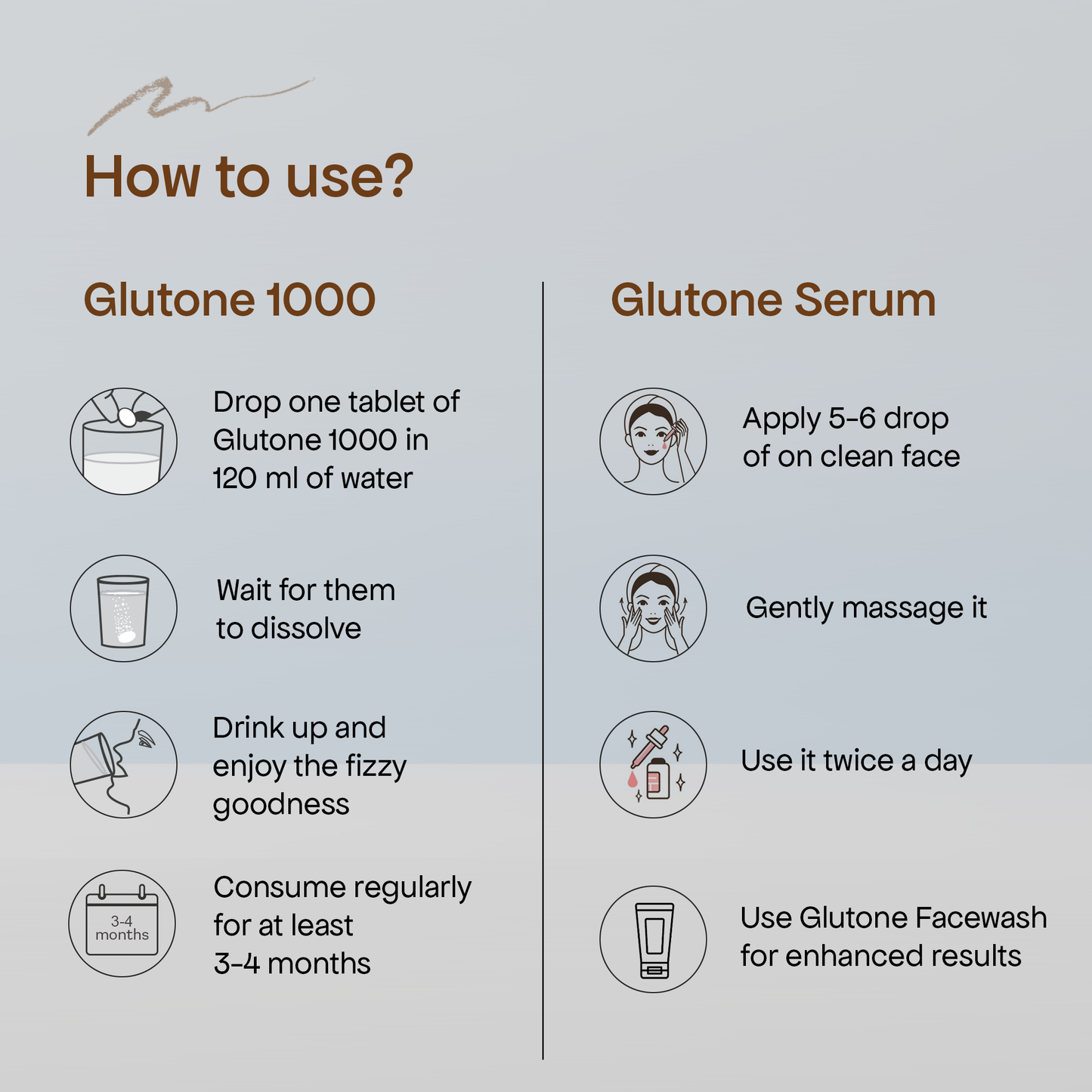 Glutone 1000 with Glutone Serum