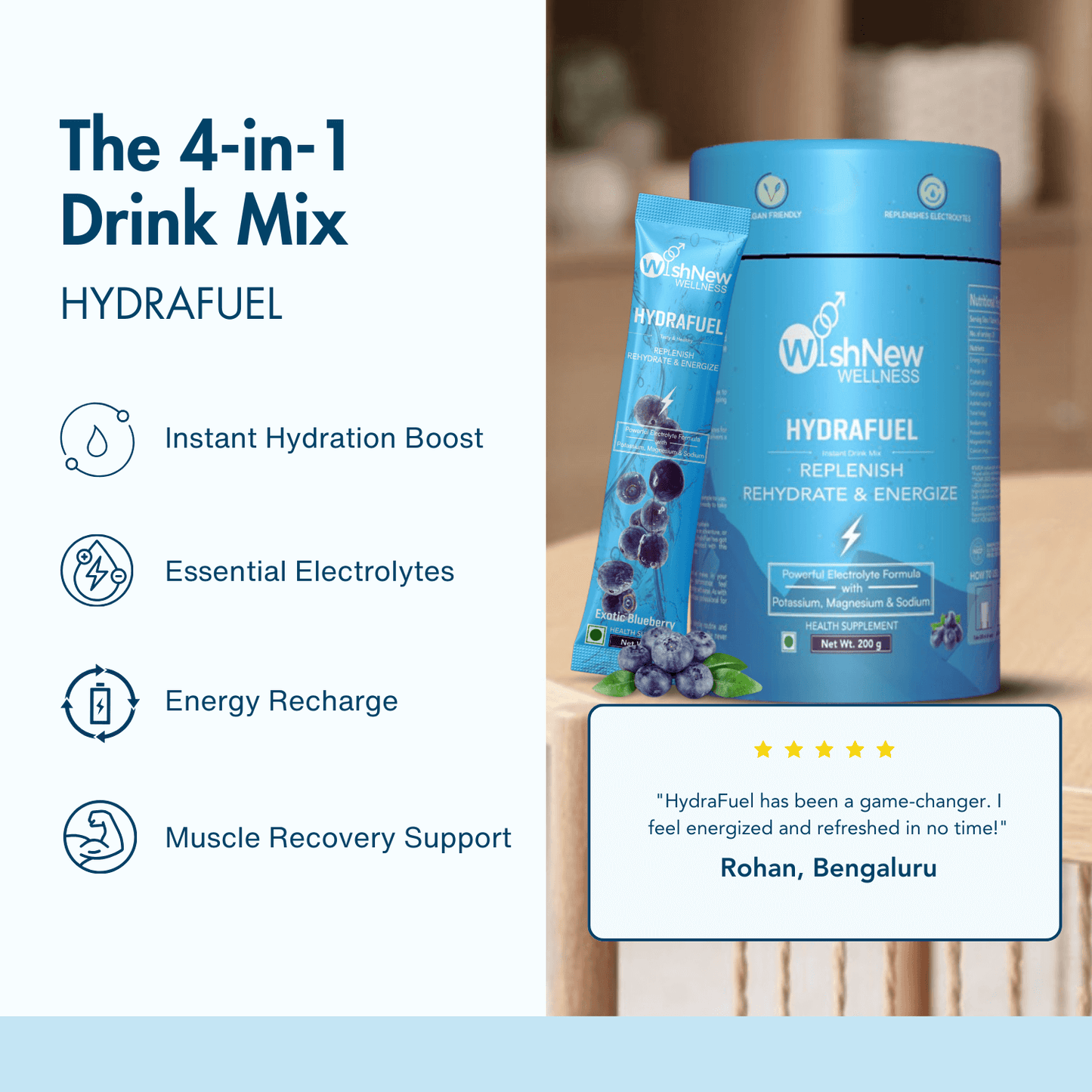 WishNew Wellness HydraFuel: Prime Electrolyte Energy Workout Drink Mix | Get Daily Hydration & Instant Energy Boost | Blueberry Flavor with natural Sweetness| 20 Sachets | Suitable for Men & Women