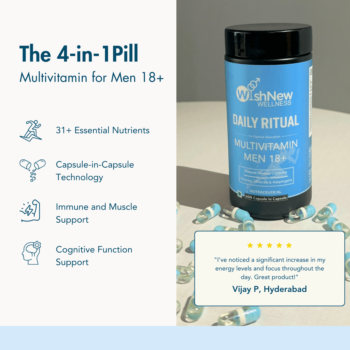WishNew Wellness Daily Ritual Men's Multivitamin 18+ | Comprehensive 36-Nutrient Blend for Peak Energy & Metabolism | Boosts Stamina, Immune Health | 60 Non-GMO Delayed Release Capsules for Your Wellbeing