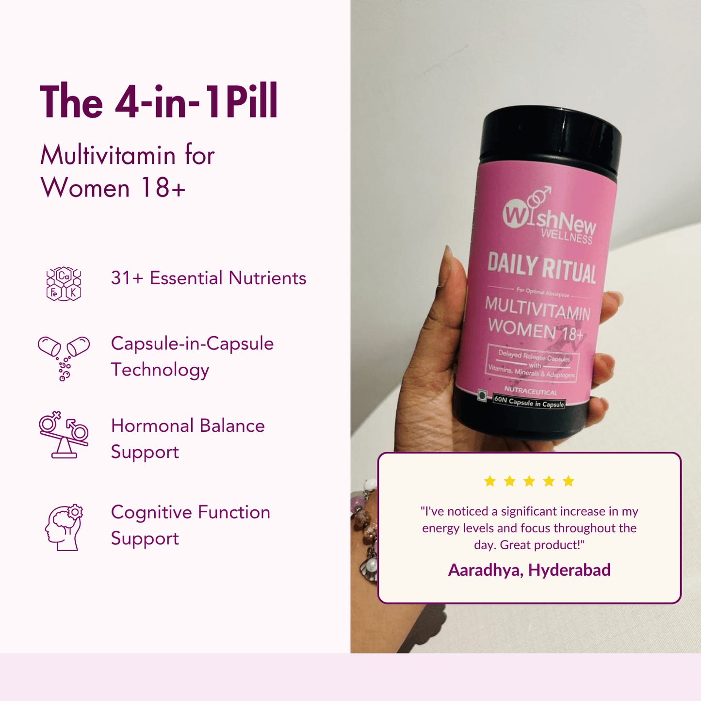 WishNew Wellness Daily Ritual Women's Multivitamin 18+ | Complete 36-Nutrient Formula for Optimal Health & Vitality | Supports PMS, UTI Care | 60 Non-GMO Delayed Release Capsules for Your Wellbeing Pack of 2