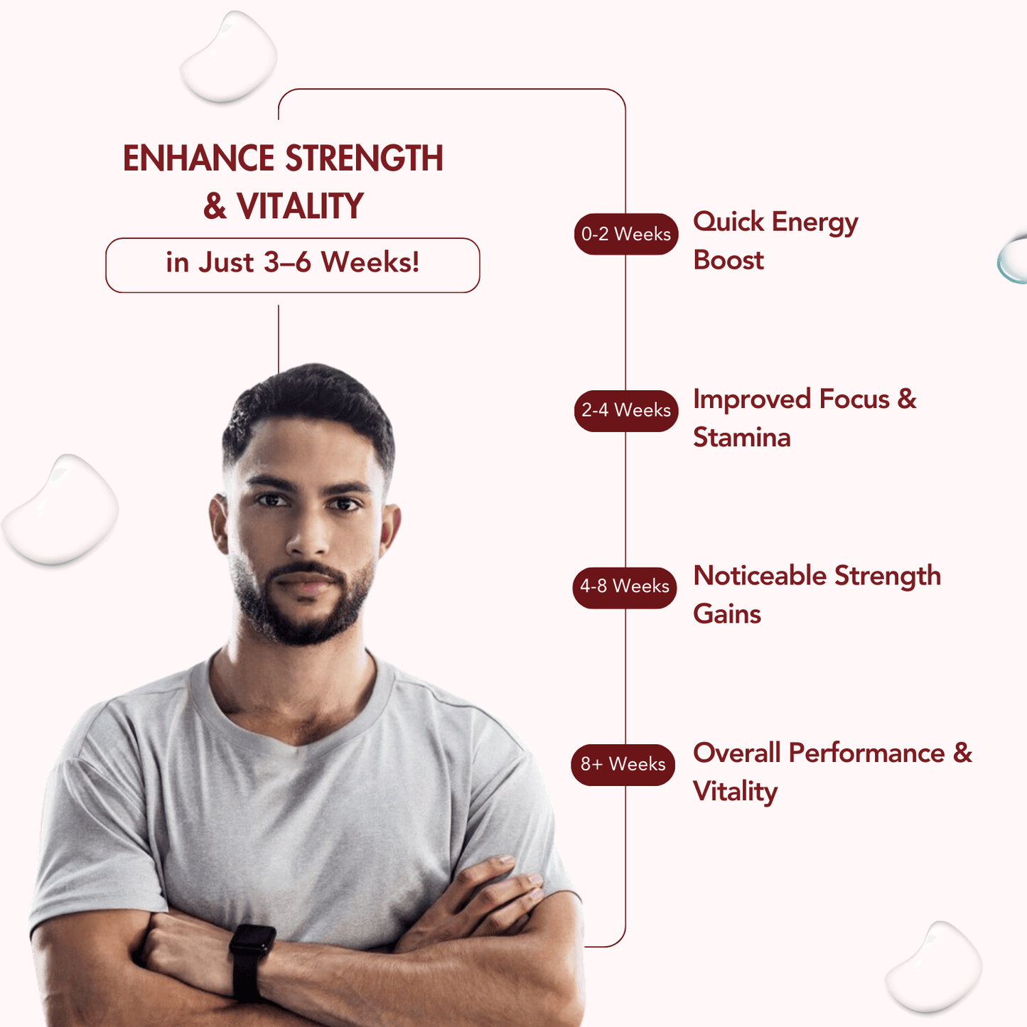 WishNew Wellness ALPHA BOOSTER OF TESTO | 60 Veg Tablets | Enhanced Testosterone Support | Maca, Tribulus, Ginseng | Muscle Growth, Energy, Stamina | Zinc, Vitamin D2 | Men's Health & Vitality