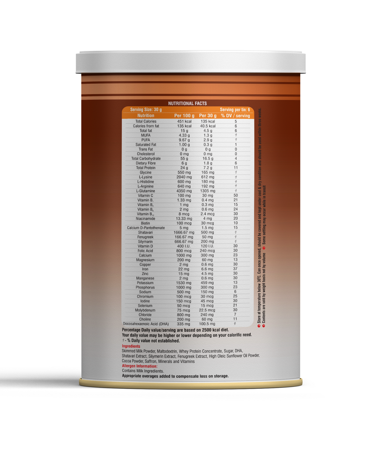 Natocare-Lactation Supplement Powder For Breastfeeding Mothers-Shatavari,Silymarin& Fenugreek Extract To Increase Milk Supply, 200G - British Lifesciences