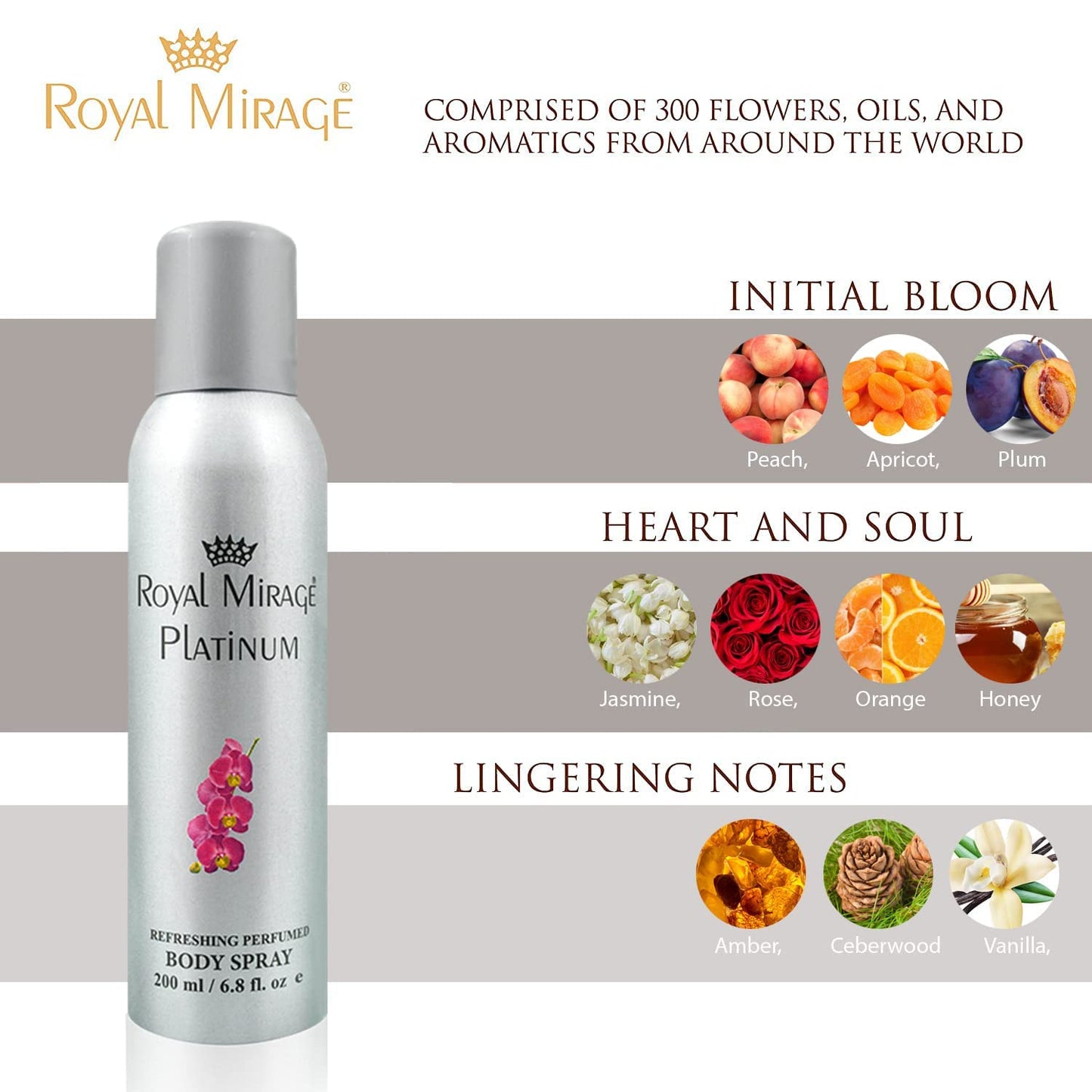Royal Mirage Platinum Perfumed Body Deodorant Spray 200ml