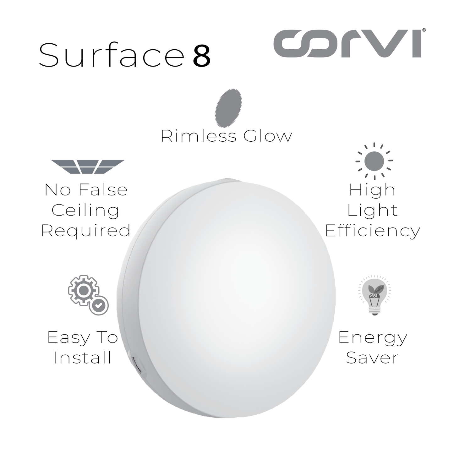 CORVI LED Surface 8 Round 20W | Slim, Compact & Dimmable Ceiling Panel Light | Full Glow Design, No False Ceiling Needed | White 5700K (Pack of 1)