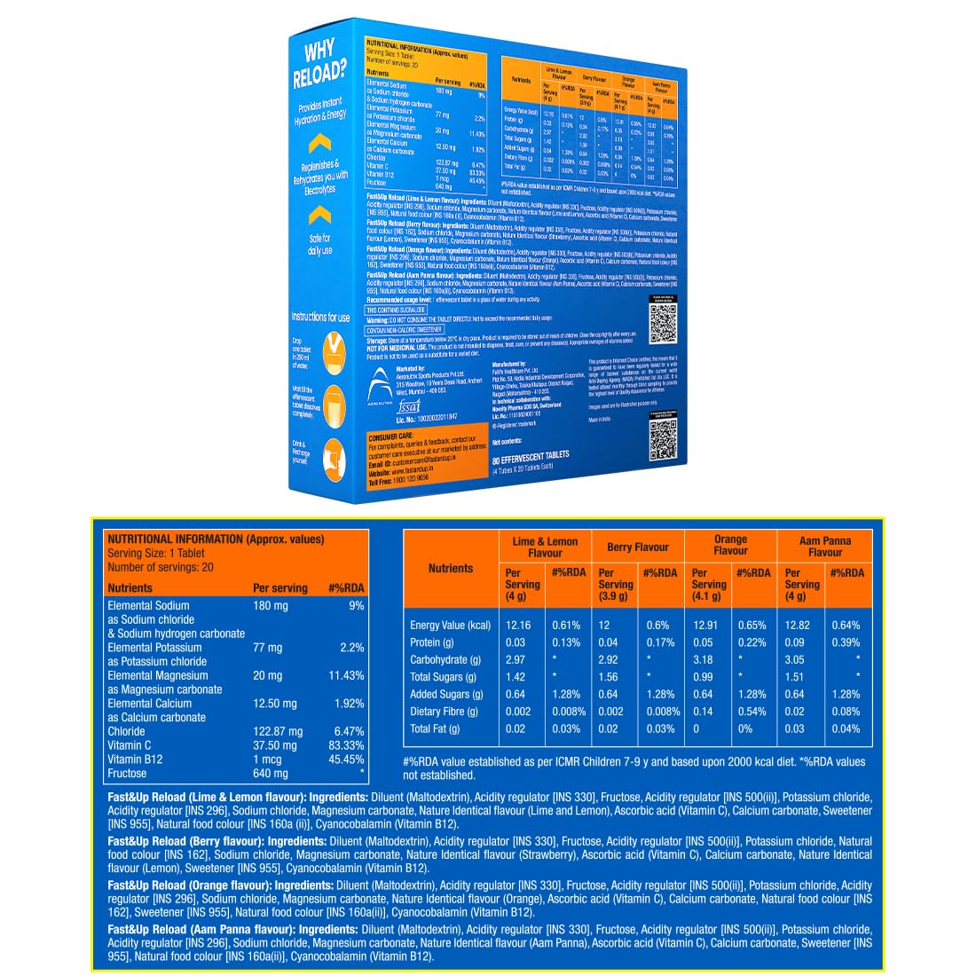 Fast&Up Reload (20 Liters) - (Berry, Aam Panna, Orange, Lime & Lemon)- Low Sugar energy drink for Instant Hydration - Effervescent Tablets with all 5 Essential Electrolytes + Added Vitamins.