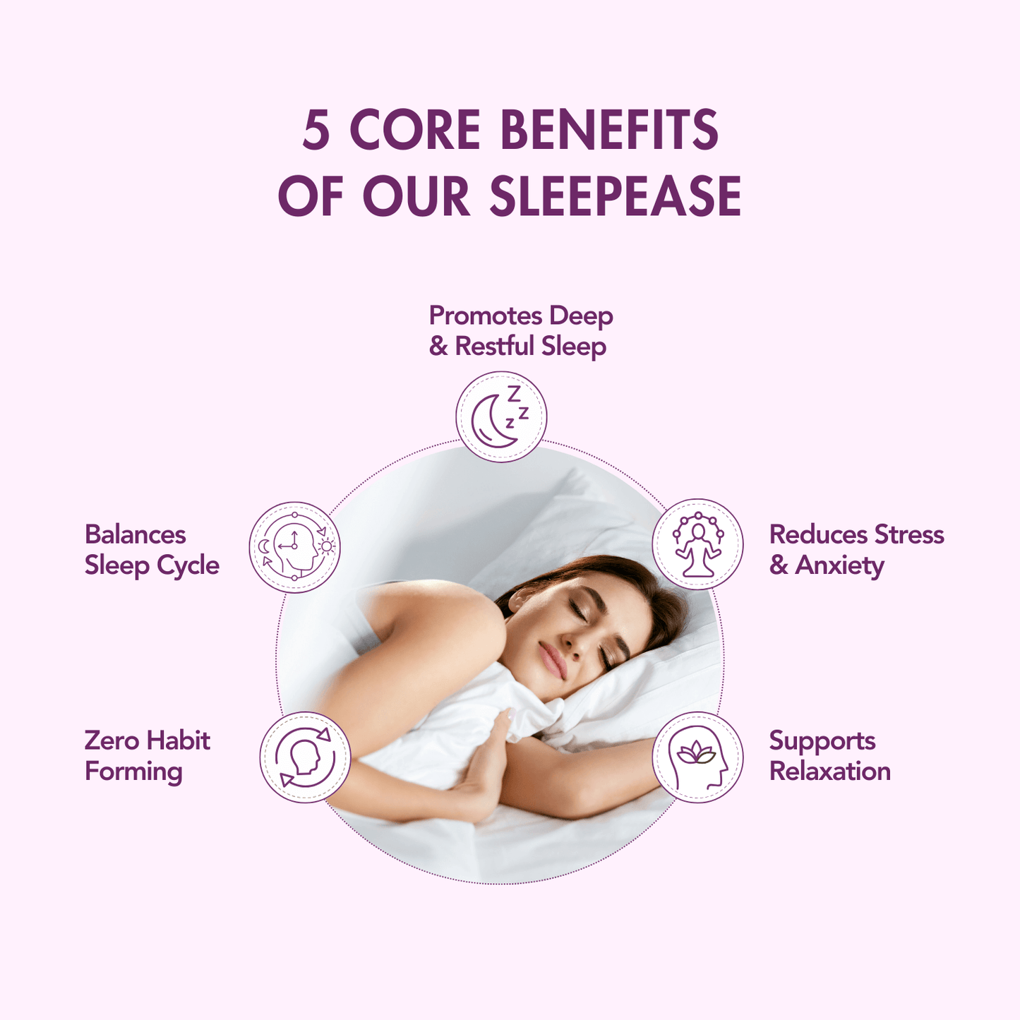 WishNew Wellness SLEEPEASE | 30 Veg Capsules | Advanced Sleep Formula | L-Theanine, Melatonin, Valerian, Ashwagandha | Deep Restful Sleep | Non-Habit Forming | 100% Vegetarian | Enhanced Relaxation Pack of 2