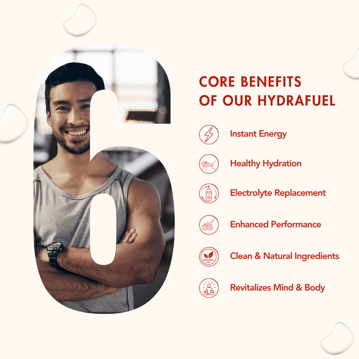 WishNew Wellness HydraFuel: Prime Electrolyte Energy Workout Drink Mix | Get Daily Hydration & Instant Energy Boost | Tangy Orange with natural Sweetness| 20 Sachets | Suitable for Men & Women Pack of 2