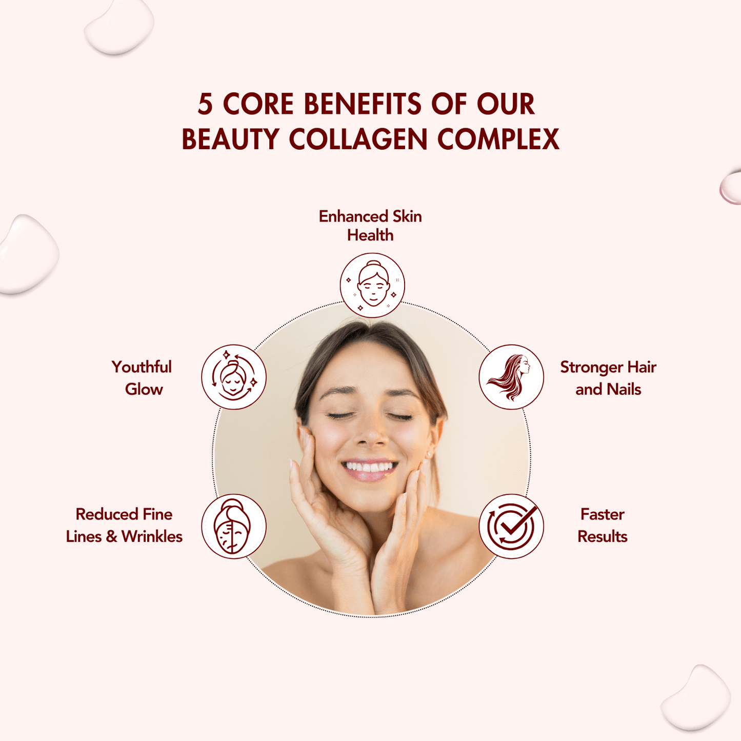 WishNew Wellness BEAUTY COLLAGEN COMPLEX | Enhanced Hair, Skin, Nails Health | 21 Servings of Nutrient-Rich Sachets | Hyaluronic Acid, Biotin, Vitamins C & E | Natural Chocolate Flavor Pack of 2