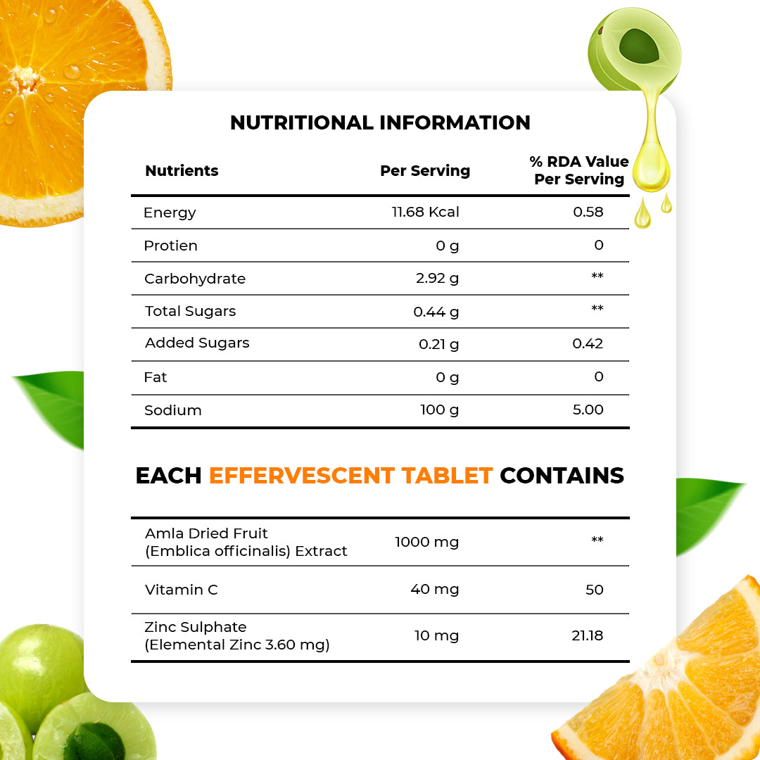 Muditam Ayurveda Amla Orange Fizz Tablet | Vitamin C Effervescent tablets for Skin, Hairs & Eyes | Amla Orange Extract 40 Effervescent Tablets | Immunity Booster | Antioxidant Builder
