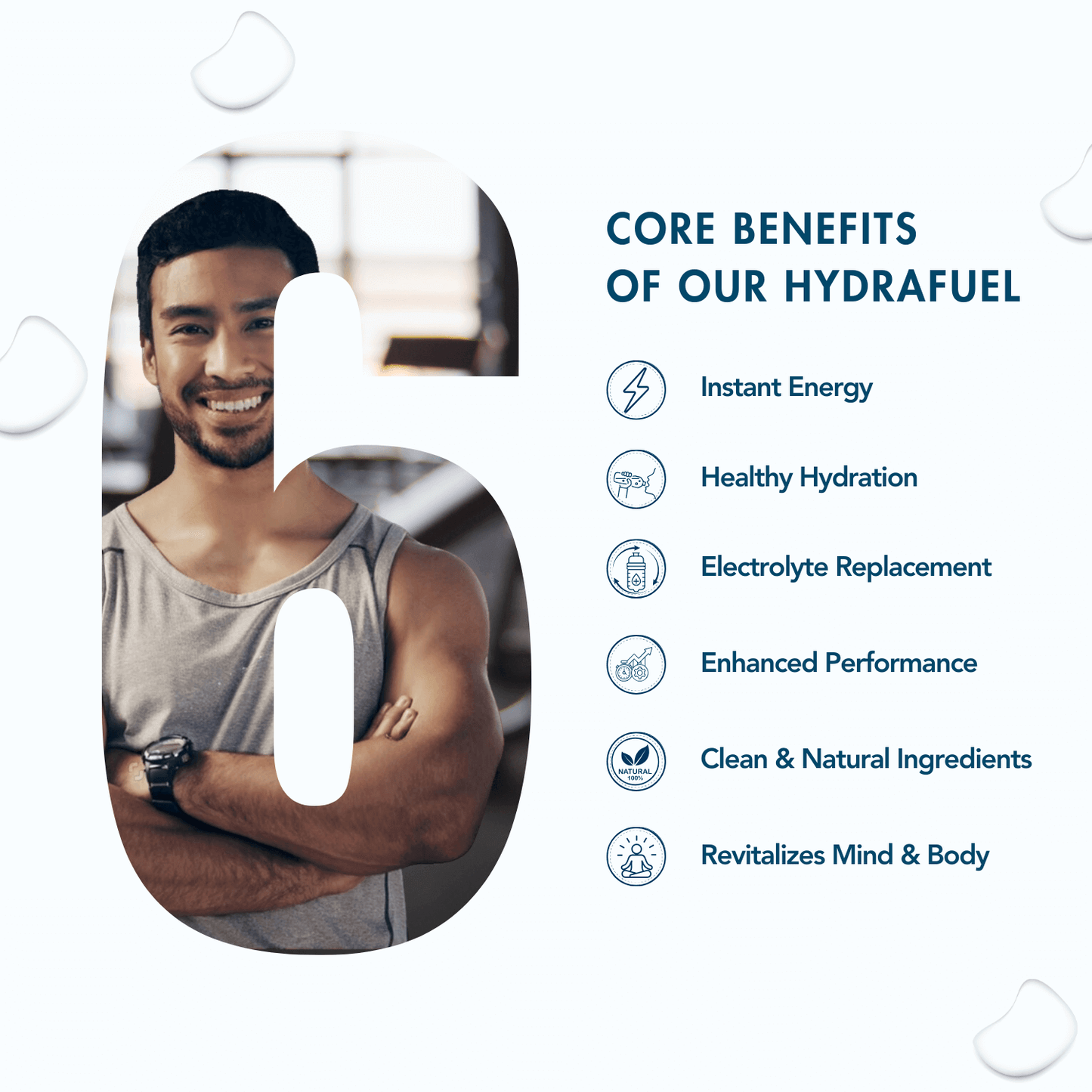WishNew Wellness HydraFuel: Prime Electrolyte Energy Workout Drink Mix | Get Daily Hydration & Instant Energy Boost | Blueberry Flavor with natural Sweetness| 20 Sachets | Suitable for Men & Women Pack of 2