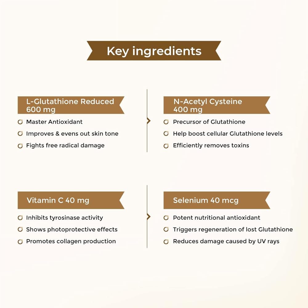 Glutone1000 & Glutone Facewash | skin brightening combo | Setria L-Glutathione & Dermawhite