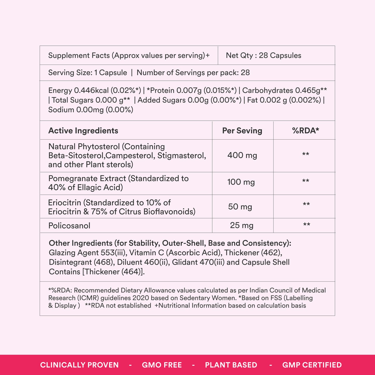 Origins Nutra Cholesterol Aid |Cholesterol Balance, Helps Reduce LDL, Boosts HDL |Plantsterols, Pomegranate Extract, Eriocitrin, Policosonal | Vegan-Friendly|GMP Certified|For Men & Women|28 Veg Capsules