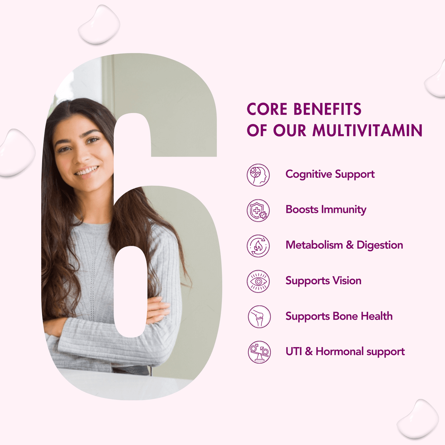 WishNew Wellness Daily Ritual Women's Multivitamin 18+ | Complete 36-Nutrient Formula for Optimal Health & Vitality | Supports PMS, UTI Care | 60 Non-GMO Delayed Release Capsules for Your Wellbeing Pack of 2
