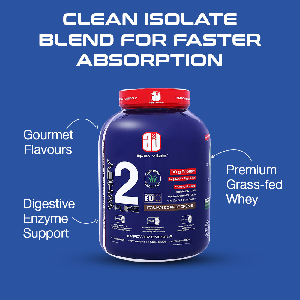 Apex Vitals Whey 2 Pure - Grass-Fed Whey Made in EU | Whey Isolate & Hydrolyzed | 30g Protein, 15g EAA + 8g BCAA | Digestive Enzymes | Muscle Build & Recovery |Italian Coffee Cream - 1800g (4 lbs)