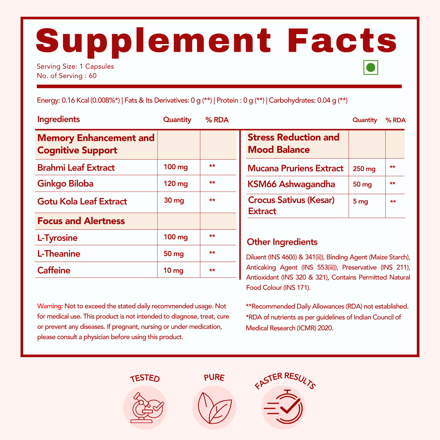 WishNew Wellness Genius Brain Booster - Advanced Nootropic for Enhanced Focus, Memory & Concentration | 60 Veg Capsules | With Mucuna, Brahmi & Ginkgo Biloba | Natural Supplement for Cognitive Support Pack of 2