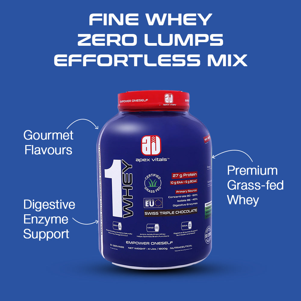 Apex Vitals 1 Whey - Grass-Fed Whey | 27g Protein, 10g EAA + 5g BCAA | Concentrate 80-60%, Isolate 86-40%, Digestive Enzymes | FDA, EFSA & FSSAI Certified|Swiss Triple Chocolate - 4lbs