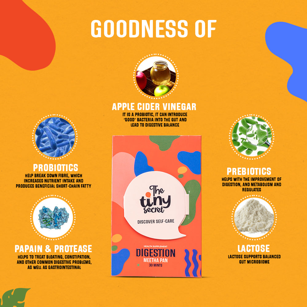 The Tiny Secret Digestion Fit Mints | Metabolic Booster | Zero Sugar & Low Calorie | Protects Gut from Infection | With FOS Prebiotics & 10 Billion Cfu Probiotics | Meetha Pan Flavour | 30 Mints Pack of 2