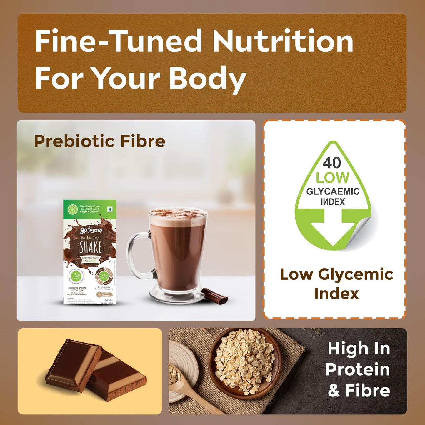 GoFigure Meal Replacement Shake 3 x 60g Sachets | Slimbiome Protein Powder for Weight Loss & Gut Health | Creamy Chocolate Flavor | Energy, Metabolism Support | Weight Management Drink for Men & Women