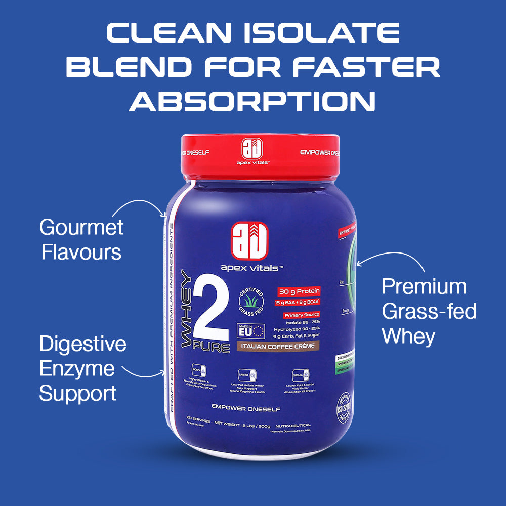 Apex Vitals Whey 2 Pure| Grass-fed Whey made in EU| Whey Isolate & Hydrolyzed| 30g protein, 15g EAA+8g BCAA| Digestive Enzymes| Muscle Build & Recovery| 900gm(2lbs)- 25+ Ser| Italian Coffee Creme
