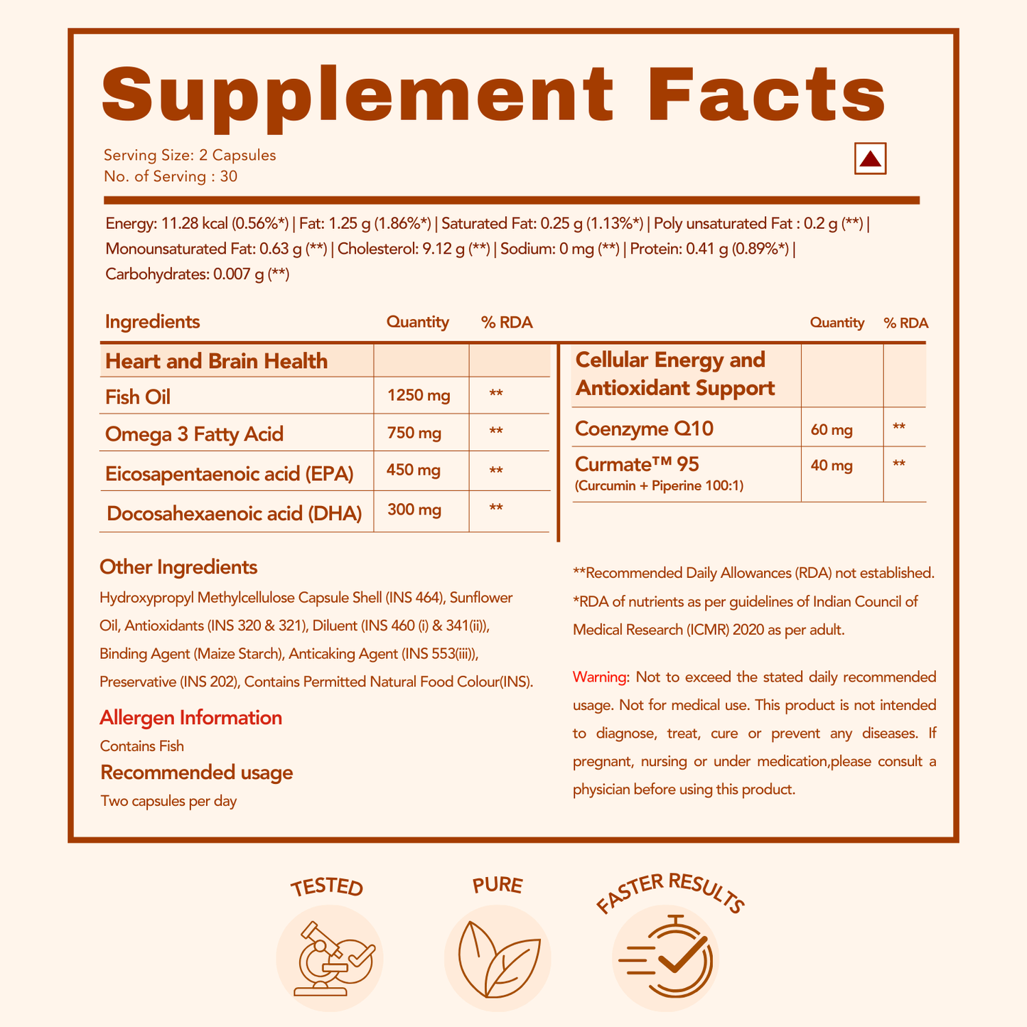 WishNew Wellness DAILY RITUAL with Triple Strength Fish Oil & CoQ-10 | Enhanced Heart & Brain Health | 60 Liquid Capsules with CoQ10 Pellets | High Potency Omega-3, EPA, DHA for Wellbeing