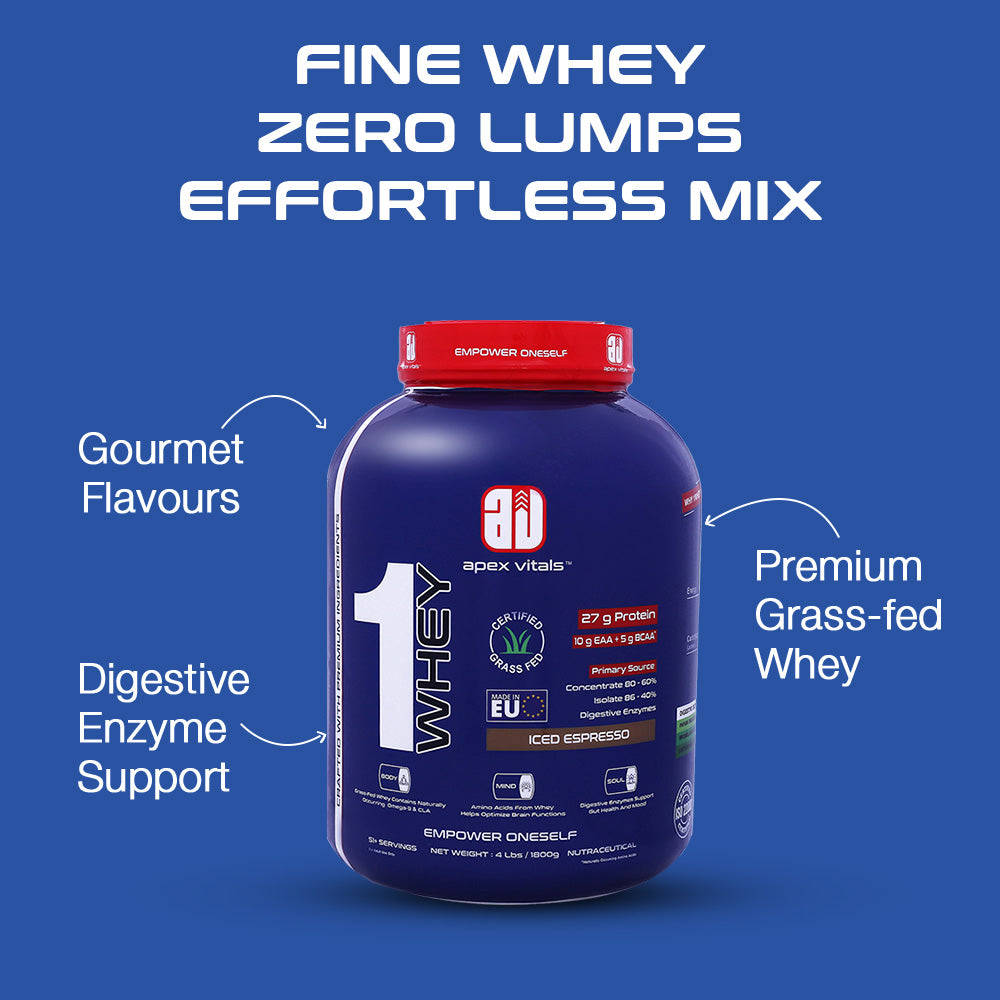 Apex Vitals 1 Whey - Grass-Fed Whey | 27g Protein, 10g EAA + 5g BCAA | Concentrate 80-60%, Isolate 86-40%, Digestive Enzymes | FDA, EFSA & FSSAI Certified|Iced Espresso - 4lbs