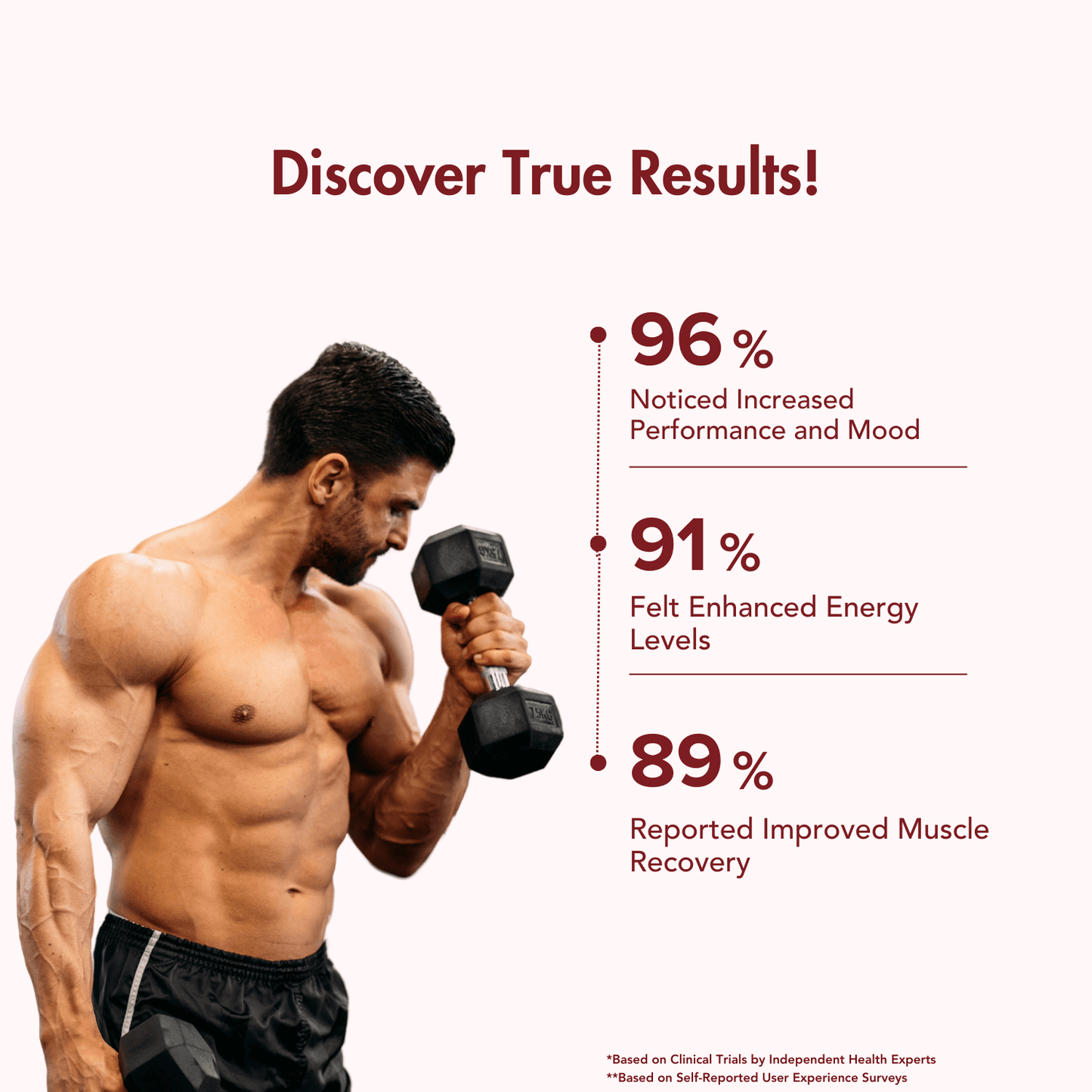WishNew Wellness ALPHA BOOSTER OF TESTO | 60 Veg Tablets | Enhanced Testosterone Support | Maca, Tribulus, Ginseng | Muscle Growth, Energy, Stamina | Zinc, Vitamin D2 | Men's Health & Vitality