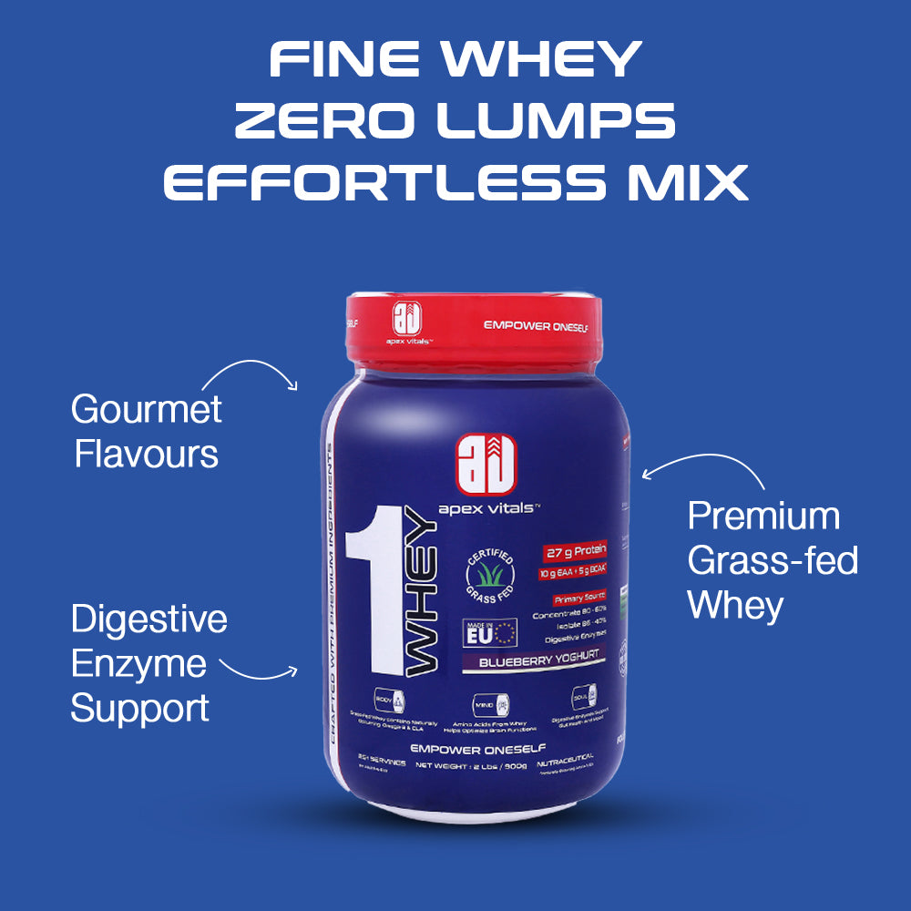 Apex Vitals 1 Whey|Grass-Fed Whey|Made In Europe|FDA,EFSA & FSSAI Certified|27g Protein, 10g EAA+ 5g BCAA|Concentrate 80-60%, Isolate 86-40%,Digestive Enzymes|2lbs (900g)-25+ Ser- Blueberry Yoghurt