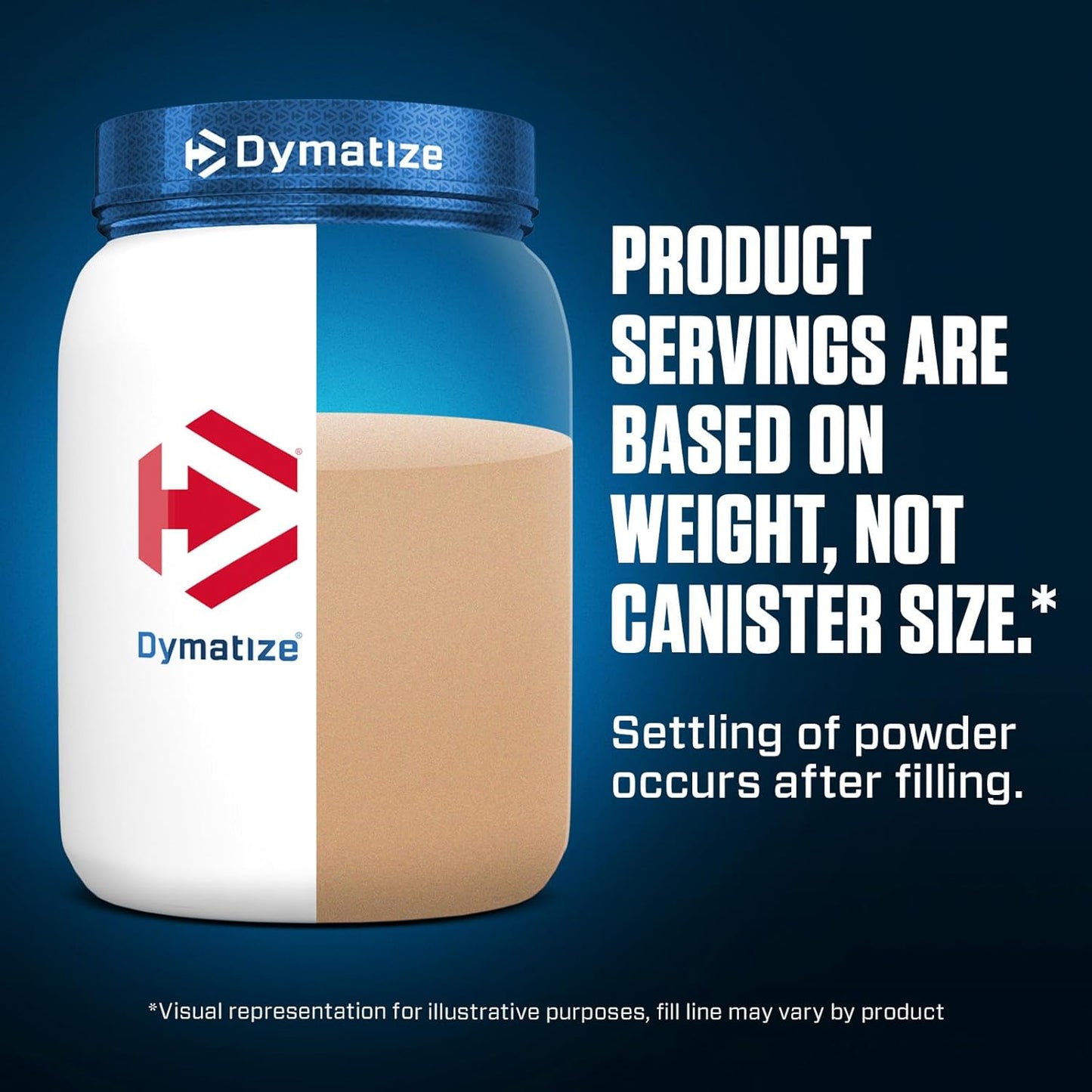 Dymatize Nutrition Elite 100% Whey Protein - 5 Lbs (Gourmet Vanilla)