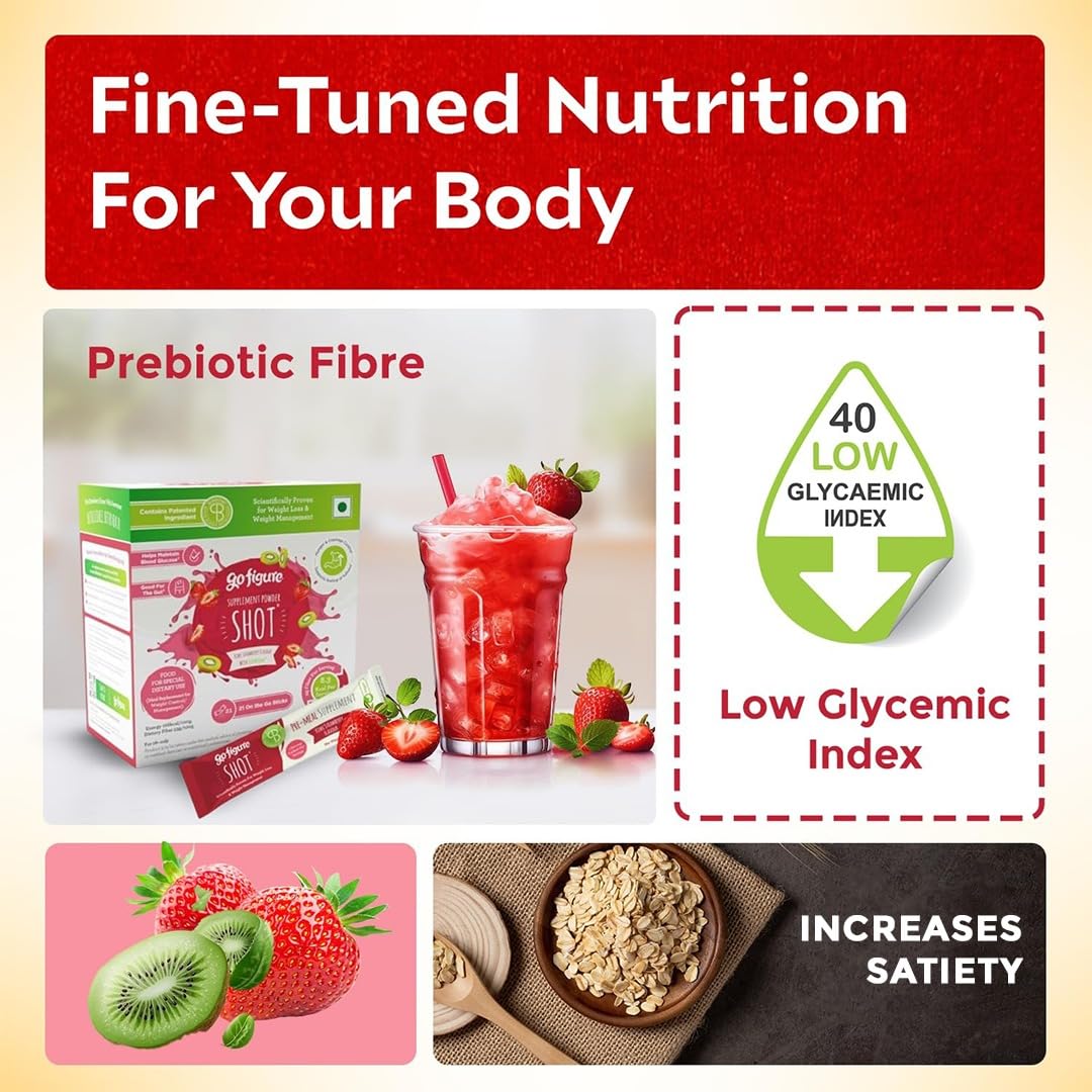 GoFigure Pre Meal Supplement Powder Shot Strawberry & Kiwi Flavor, 21 Sachets (5g Each) | With Slimbiome for Weight Loss & Weight Management, Metabolism Support | Appetite Control for Men & Women