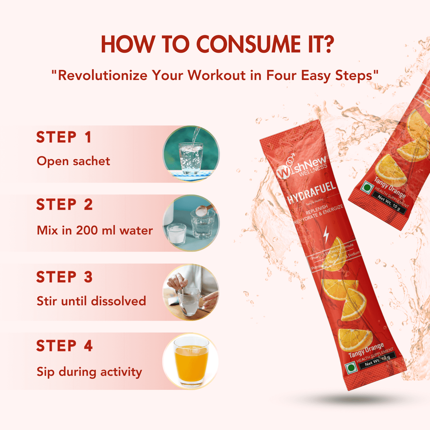 WishNew Wellness HydraFuel: Prime Electrolyte Energy Workout Drink Mix | Get Daily Hydration & Instant Energy Boost | Tangy Orange with natural Sweetness| 20 Sachets | Suitable for Men & Women