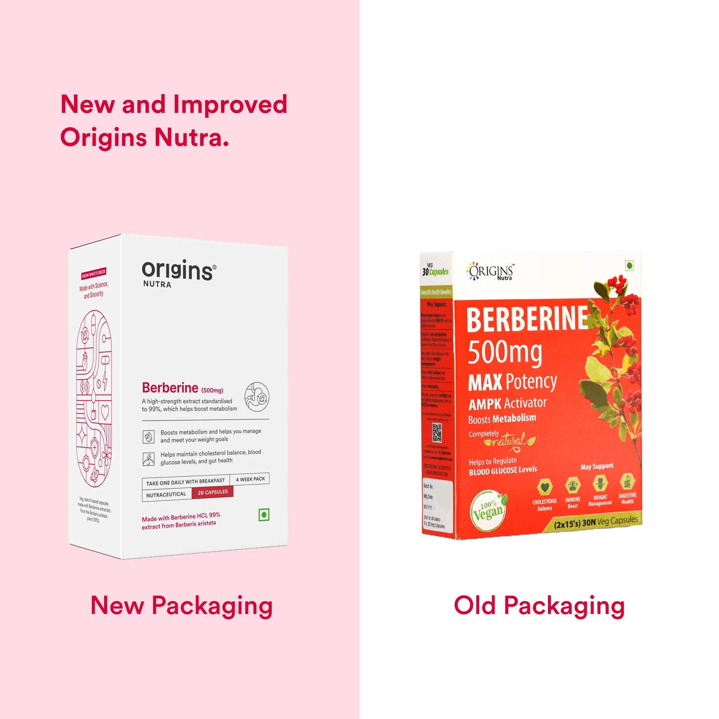 Origins Nutra Berberine |Boost Metabolism & Energy Levels, Help Manage Blood Sugar |Berberine |GMP Certified | For Men & Women | 28 Veg Capsules Pack of 3