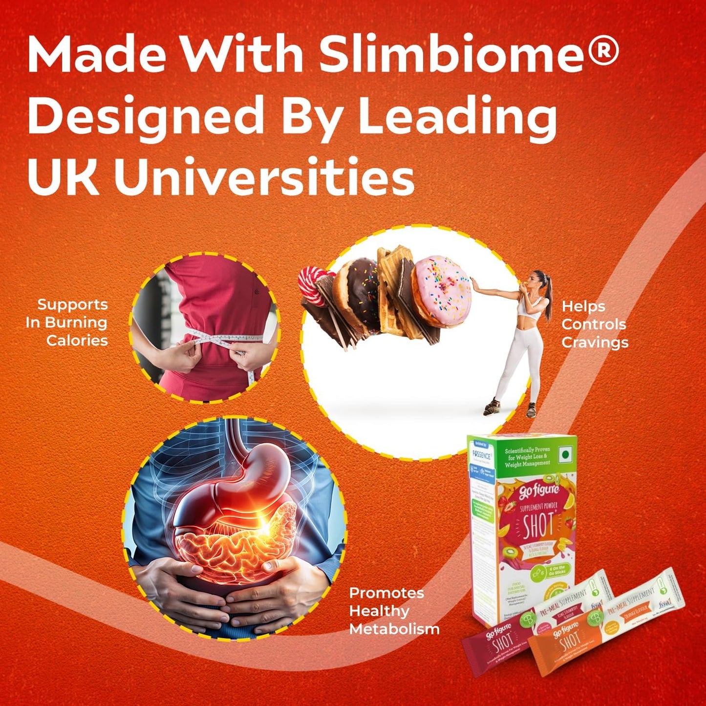 GoFigure Pre Meal Supplement Powder Shot Orange & Kiwi Strawberry Flavor, 6 Sachets (5g Each) | Slimbiome for Weight Loss & Weight Management, Metabolism Support | Appetite Control for Men & Women