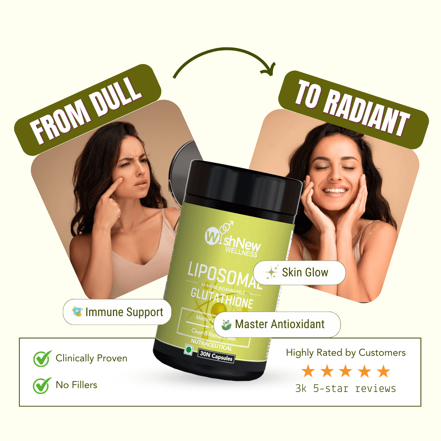 Wishnew Wellness LIPOSOMAL GLUTATHIONE Capsules - For Youthful & Radiant Skin | Immune Health | 30 Vegetarian Capsules - With Enhanced Bioavailability & Antioxidant Support | Suitable for Men & Women