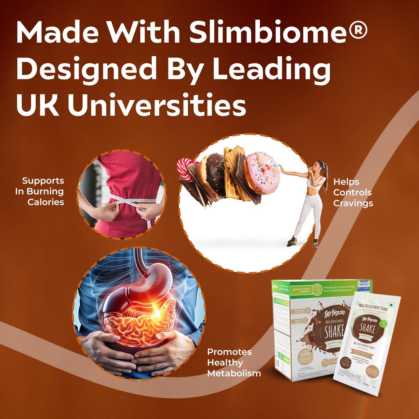 GoFigure Meal Replacement Shake 10 x 60g Sachets | Slimbiome Protein Powder for Weight Loss & Gut Health | Creamy Chocolate Flavor | Energy & Metabolism Boost | Weight Management Drink for Men & Women