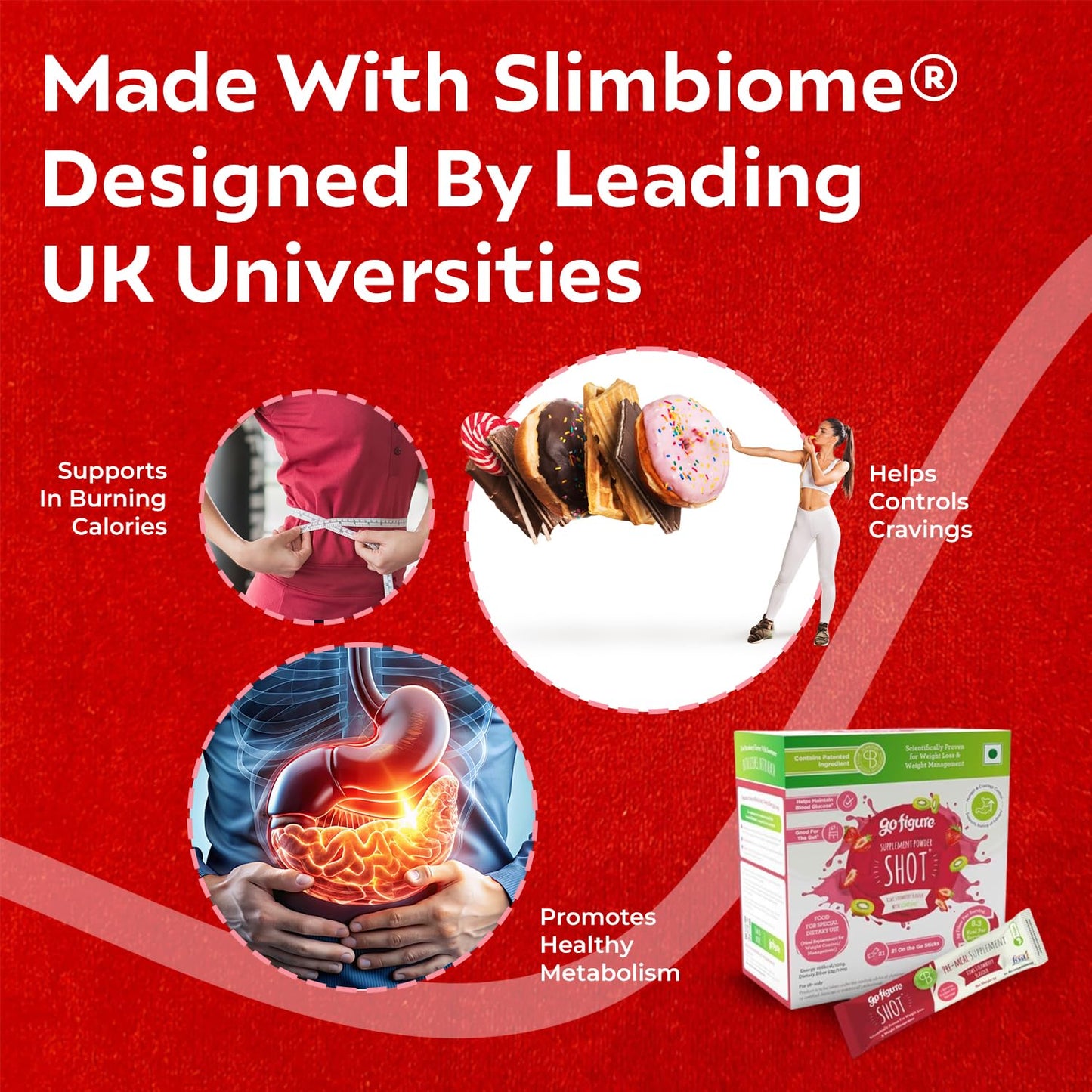 GoFigure Pre Meal Supplement Powder Shot Strawberry & Kiwi Flavor, 21 Sachets (5g Each) | With Slimbiome for Weight Loss & Weight Management, Metabolism Support | Appetite Control for Men & Women