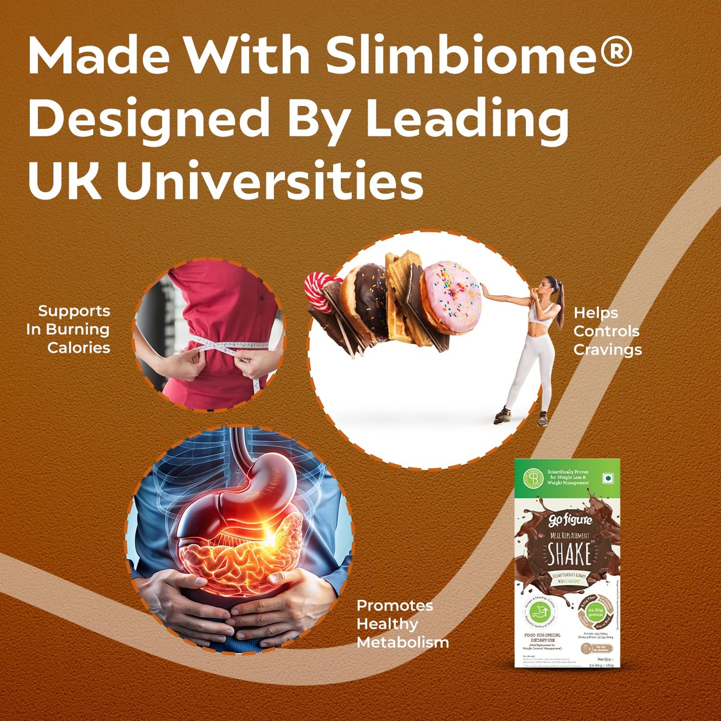 GoFigure Meal Replacement Shake 3 x 60g Sachets | Slimbiome Protein Powder for Weight Loss & Gut Health | Creamy Chocolate Flavor | Energy, Metabolism Support | Weight Management Drink for Men & Women