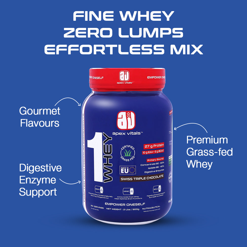 Apex Vitals 1 Whey - Grass-Fed Whey | 27g Protein, 10g EAA, 5g BCAA | Concentrate 80-60%, Isolate 86-40%, Digestive Enzymes | FDA, EFSA & FSSAI Certified|Swiss Triple Chocolate - 2lbs, Shakers, Samples