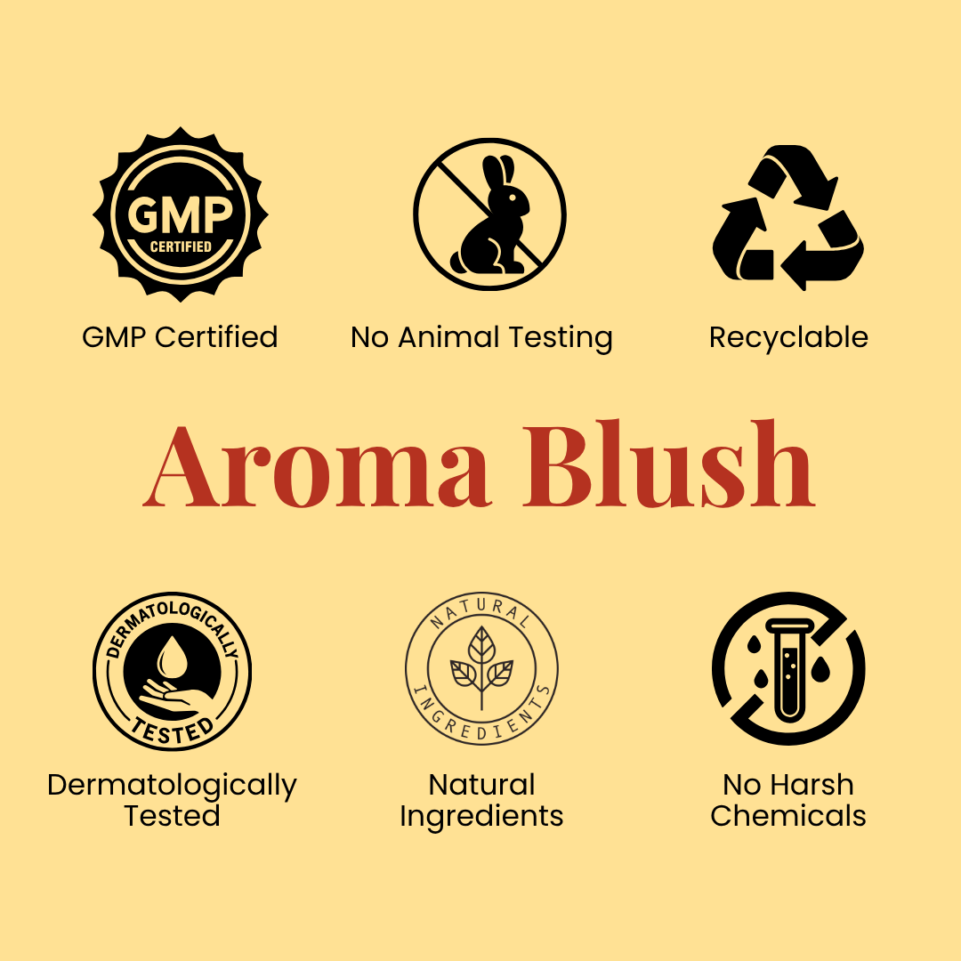 AROMA BLUSH Calming Calendula body lotion 300ML
