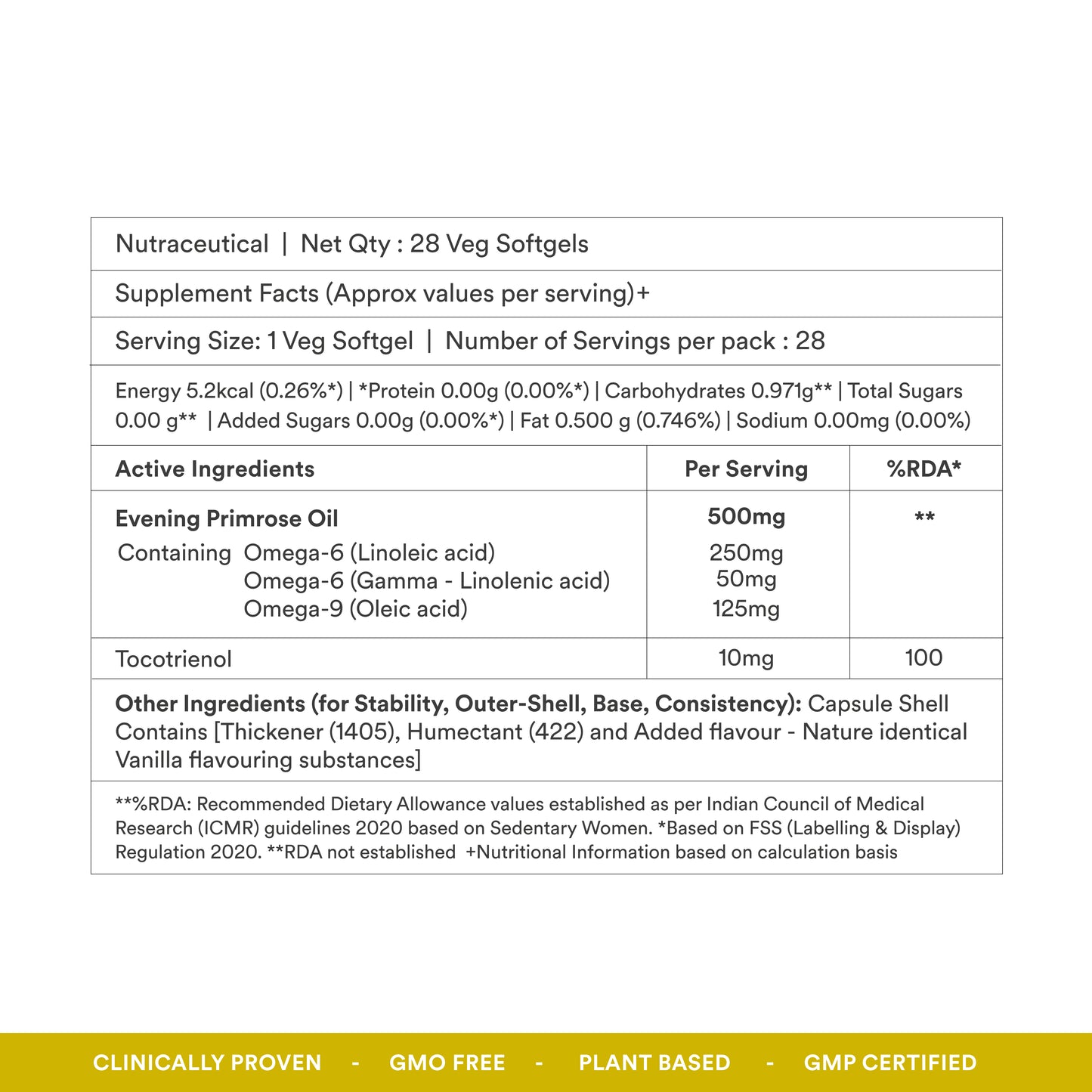 Origins Nutra Evening Primrose Oil | Supports Hormonal Balance, Lowers PMS Symptoms, Improves Skin Health| Evening Primrose Oil | GMP Certified | For Men & Women | 28 Veg Soft Gels Pack of 2