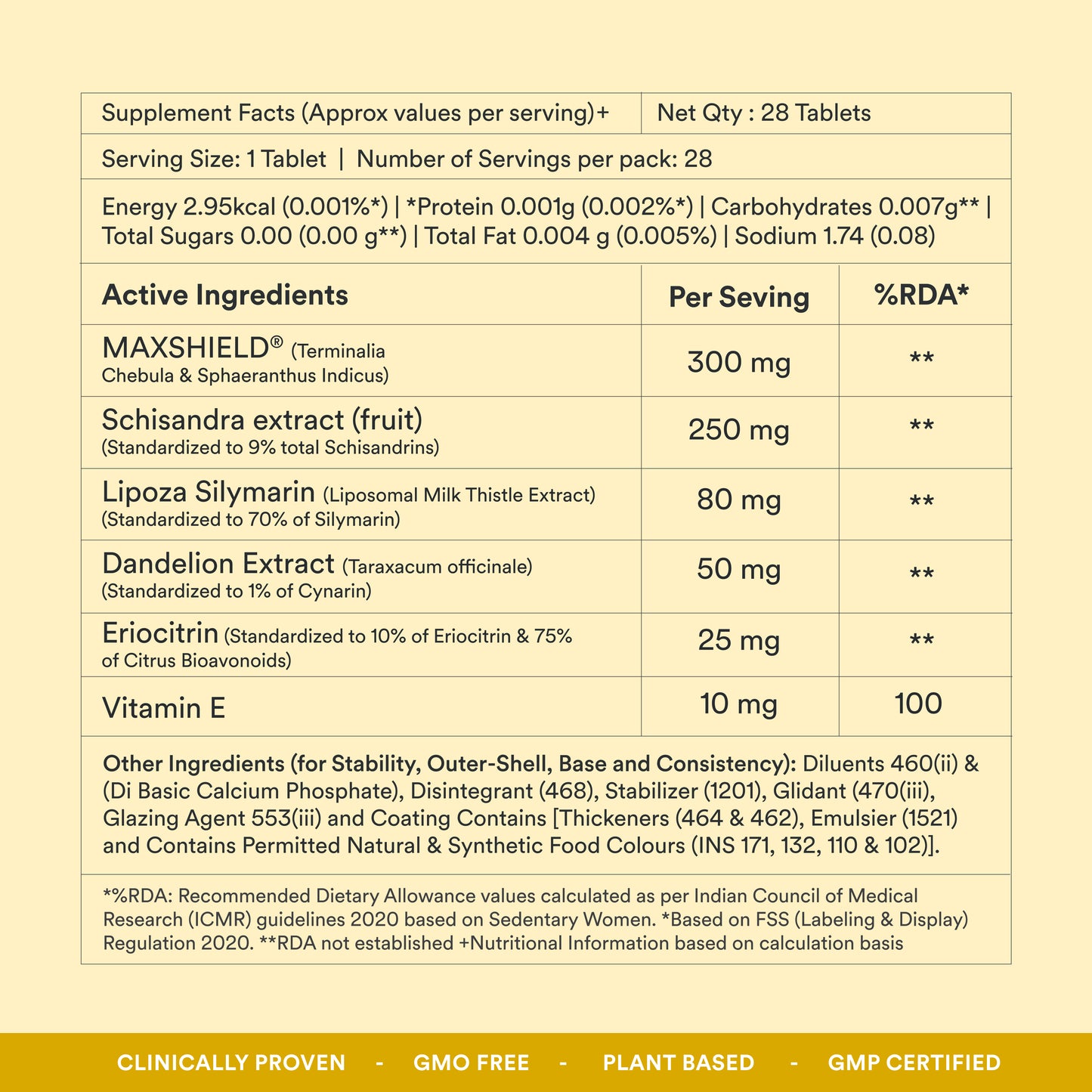 Origins Nutra Fatty Liver Aid |Support Healthy Liver and Detox | Milk Thistle, Dandelion Extract, MAXSHIELD | GMP Certified | For Men & Women | 28 Veg Capsules Pack of 3