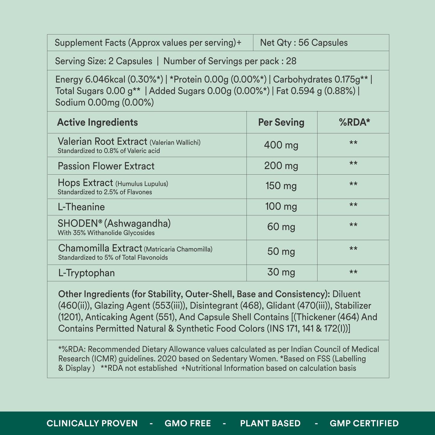 Origins Nutra Stress-Sleep Aid Capsules| Melatonin Free| Non-Habit forming| Calmer mind & Restfull sleep| GMP Certified |Non-GMO |For Men & Women| 56 Capsules| Pack of 3