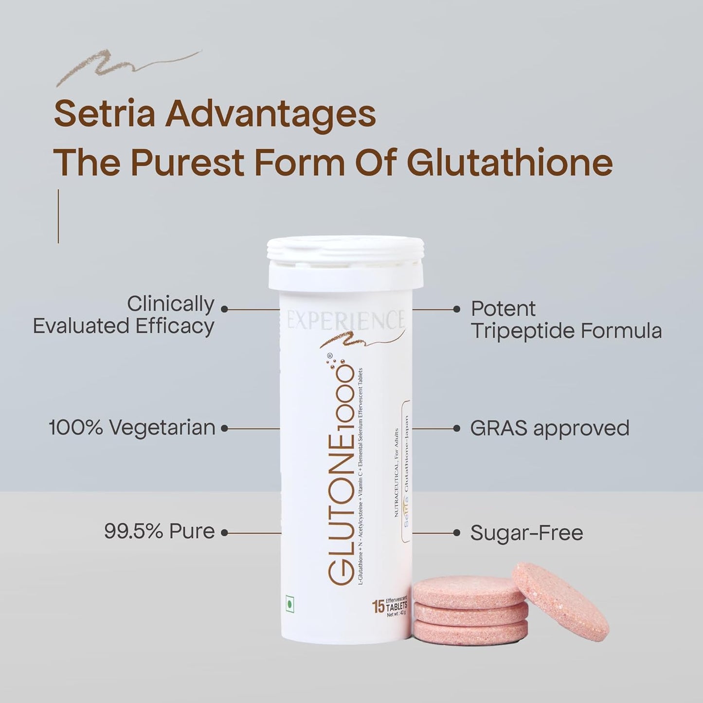 Glutone 1000 – Glutathione Effervescent Tablets| Made with Setria L-Glutathione (Japan)| For Radiant Glow| Evens Skin Tone| 15 Tablets (Pack of 4)