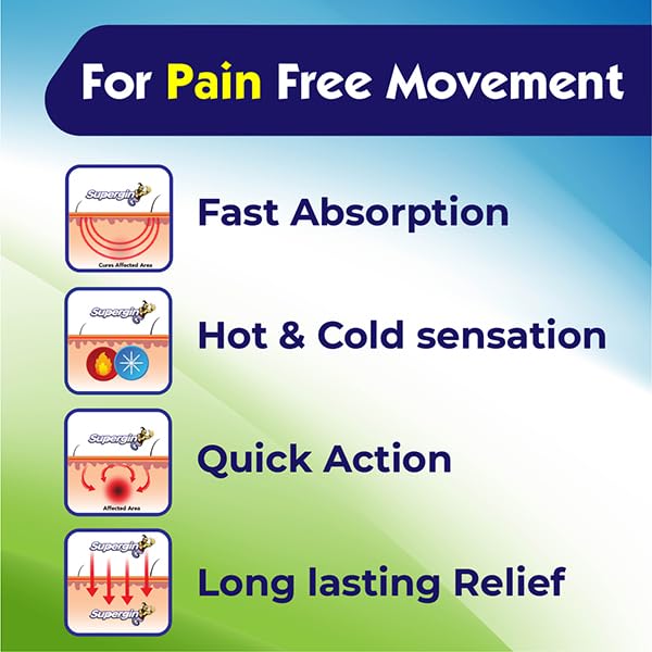 Supergin Ayurvedic Instant Pain Relief Ointment: Natural Remedy for Quick and Effective Results BUY 3 GET 1