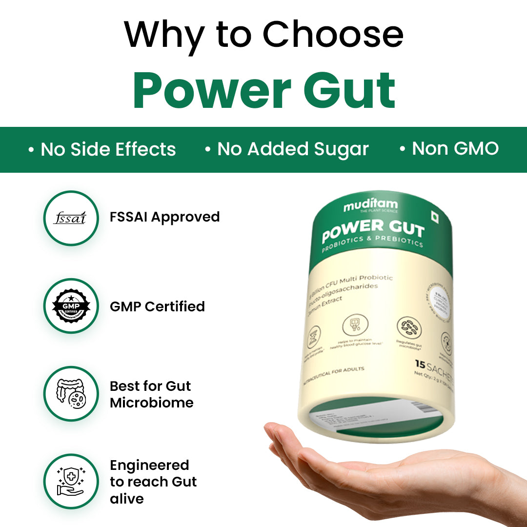 Muditam Ayurveda Power Gut - Prebiotics & Probiotics Supplement | Constipation, Bloating, Gas & Acidity Relief | Clinically Proven Strain | 180 Sachet (Pack of 6)