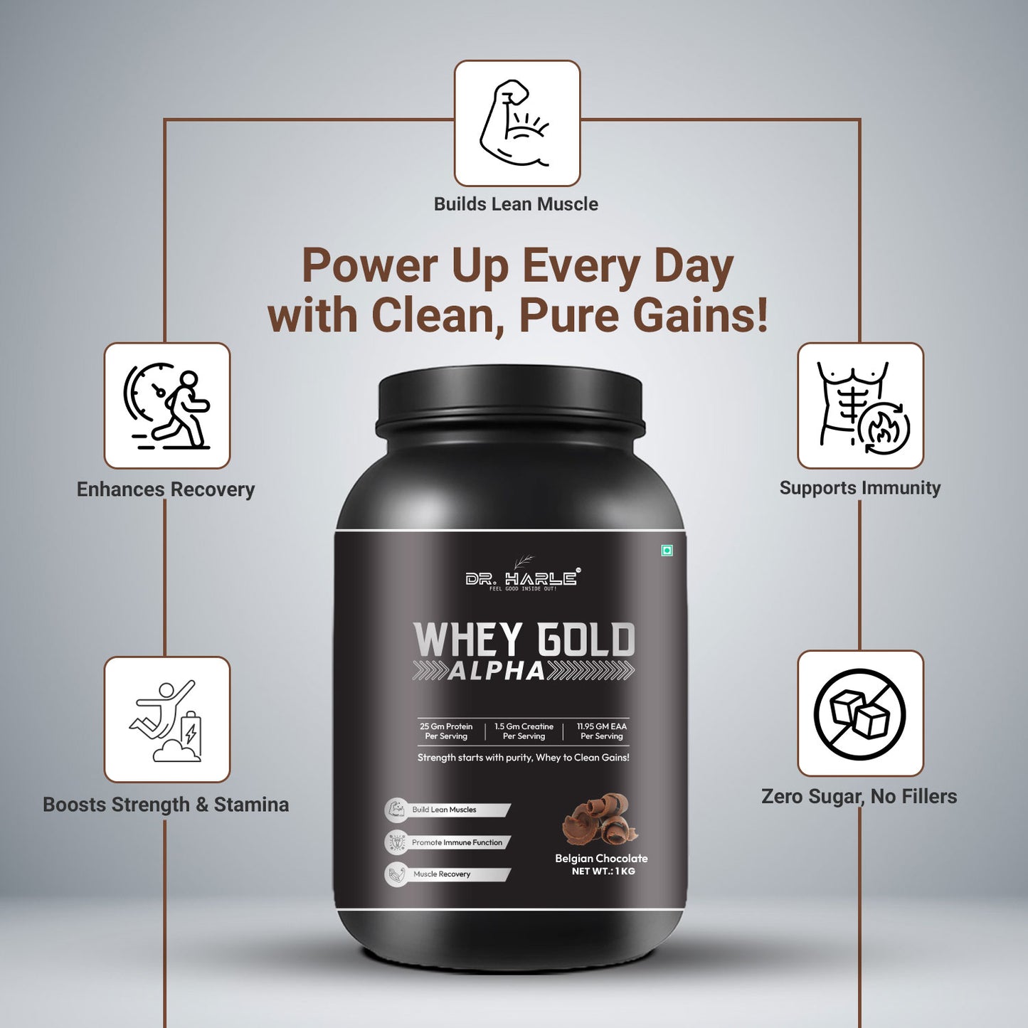 DR. HARLE Alpha Whey Protein Powder 1kg | Gold Standard Whey for Muscle Building, Rich in Amino Acids, 26g Protein, 11.9g EAA, Gluten & Sugar Free Protein Supplement - 1Kg Belgian Chocolate
