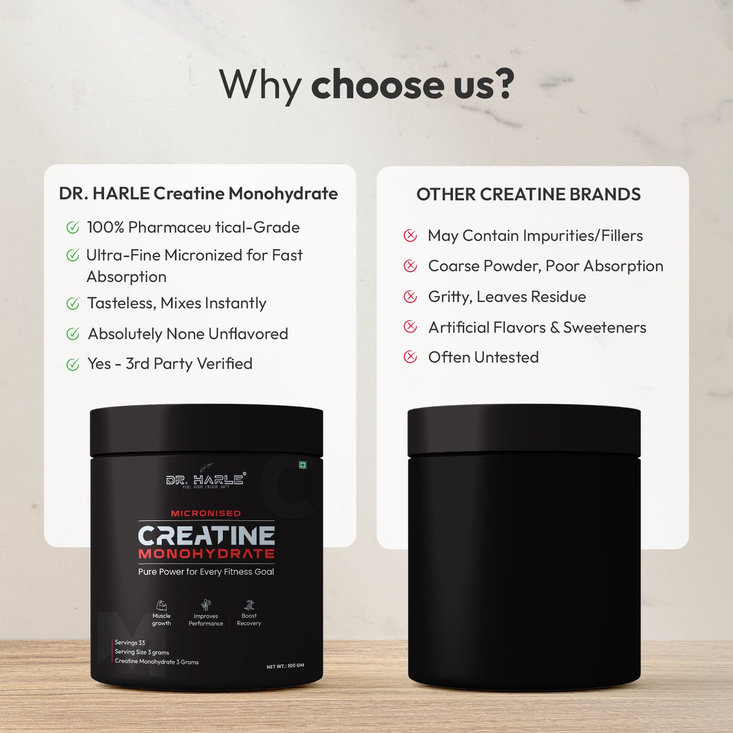 DR. HARLE Pure Creatine Monohydrate Powder 3g Per Serving | Unflavored Micronized for Muscle Growth, Strength & Recovery | 100gm 33 Servings | Dope Free Creatine Mono Hydrate Supplement