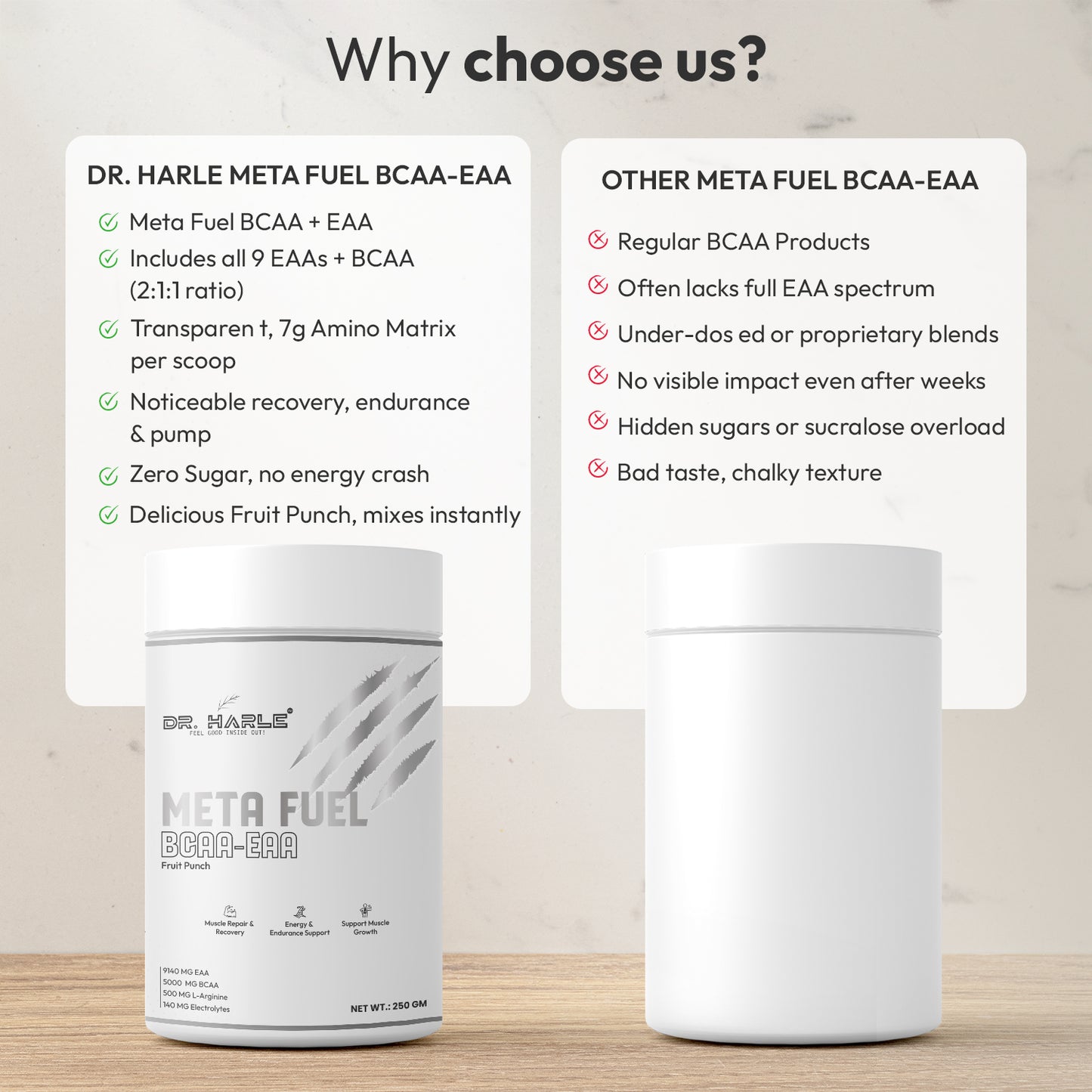 Dr. Harle Meta Fuel BCAA + EAA Powder | 2:1:1 Ratio | All 9 Essential Amino Acids + Electrolytes | Zero Sugar | Fruit Punch Flavor | 250Gm