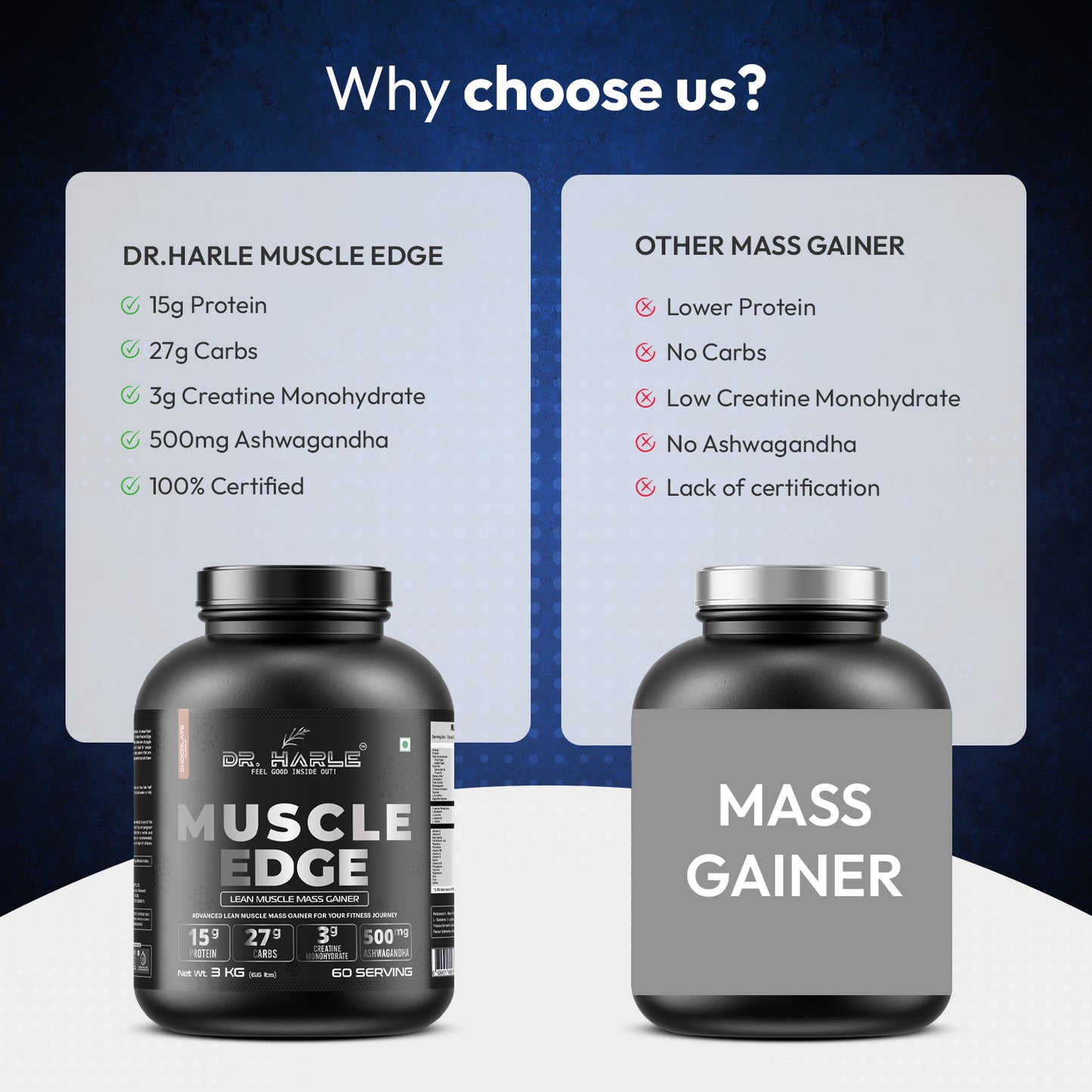 DR. HARLE's Muscle Edge Lean Mass Gainer 3kg | Weight Gainer for Men & Women | 15g Protein per Serving, Ashwagandha 500mg, Creatine 3g, Tribulus 500mg and 17 Vitamins & Minerals | 3kg Chocolate Flavour